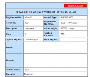 Operator and Call Sign Details