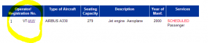 aircraft registration details